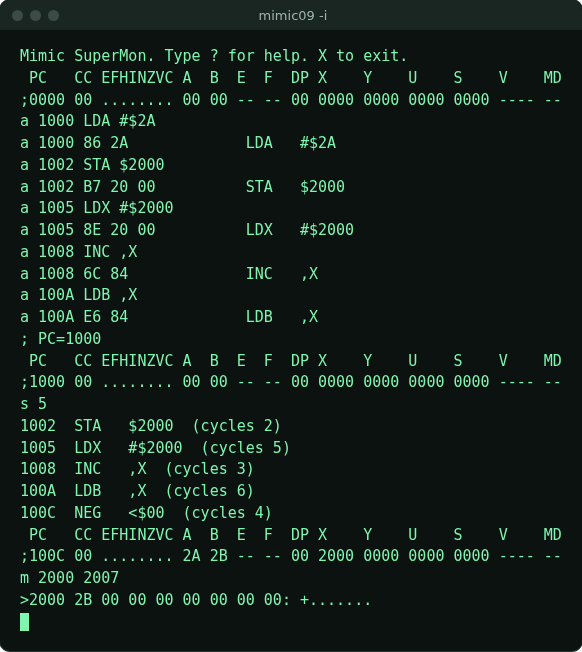 Terminal window running mimic09 with Mimic SuperMon. Five 6809 instructions are assembled at address 1000: LDA #$2A, STA $2000, LDX #$2000, INC ,X and LDB ,X. PC is set to 1000 and the monitor steps five instructions, printing each with its cycle count. The register line then shows A=2A, B=2B and X=2000, and a memory dump at 2000 shows the stored byte incremented to 2B.